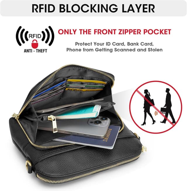 Detalle 2 de Kattee Piccola borsa a tracolla da donna in vera pelle con portafoglio RFID