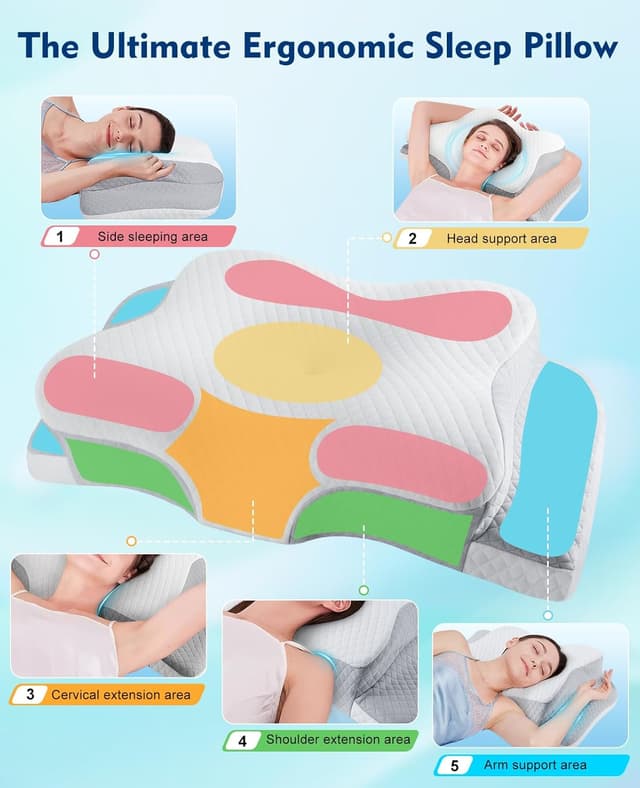 Detalle 2 de Hydomi Cervical Memory Foam Adjustable Orthopaedic Pillow