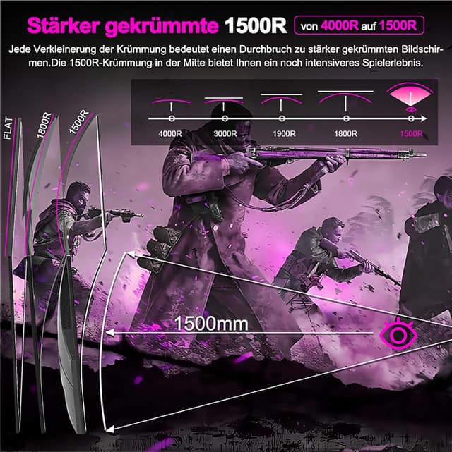 Detalle 2 de Minifire MFG27C1L 27" Curved Gaming Monitor 160Hz