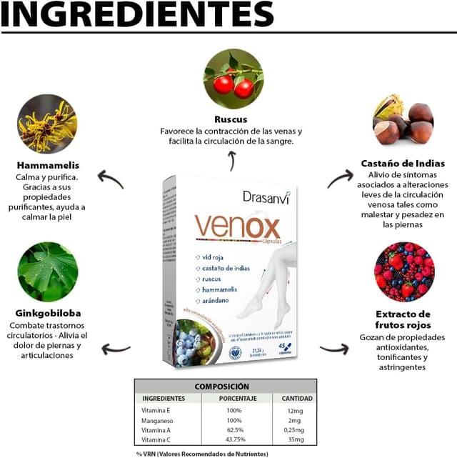 Thumbnail 3 de Drasanvi VENOX Cápsulas para Mejora Circulación 🍇