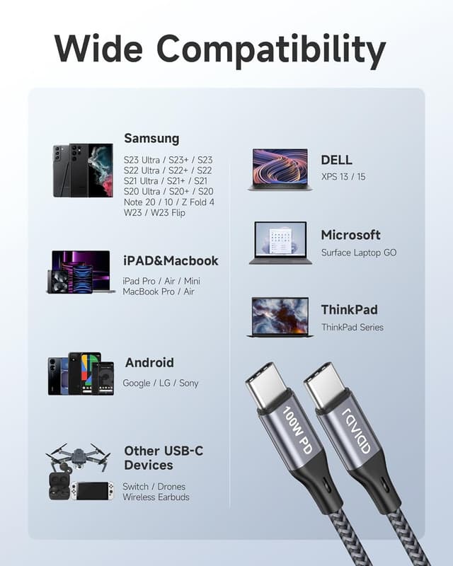 Thumbnail 6 de RAVIAD Câble USB C 100W 1 m