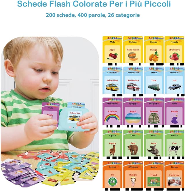 Thumbnail 1 de Schede Flash Cards Parlanti 510 parole