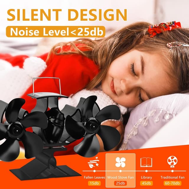 Thumbnail 2 de Dual Log Burner Fan Silent 2-speed log burner fan