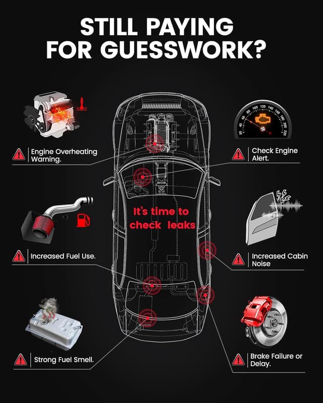 Thumbnail 1 de ANCEL S3000 PRO Smoke Machine 23pcs kit