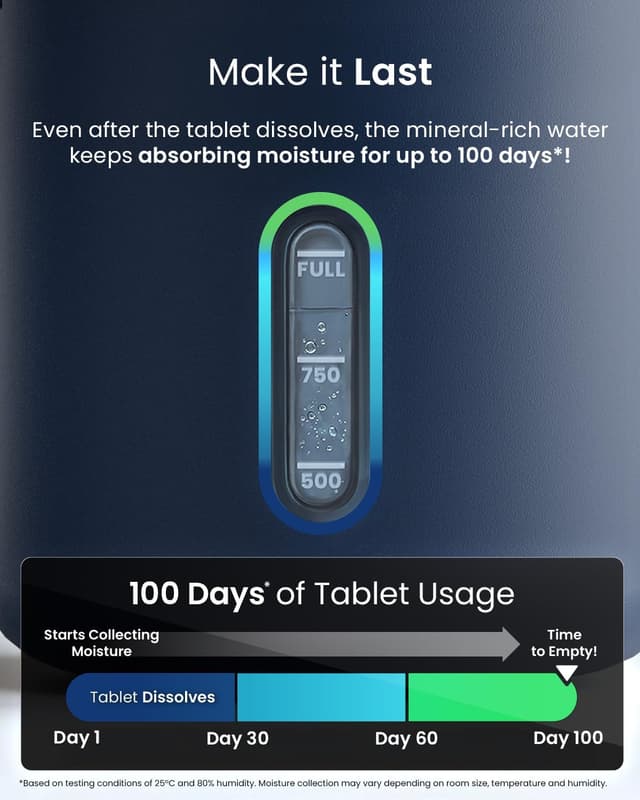 Detalle 2 de Pro Breeze Osmo Dehumidifier (Silent & Refillable) with 700g Refillable Tablet – Blue