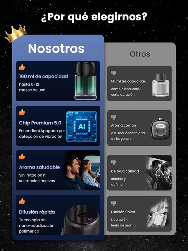 Thumbnail 3 de Ambientador coche BJ 047 160ml Océano