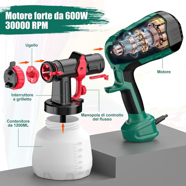 Detalle 2 de HYCHIKA pistola per verniciare HVLP da 600W con contenitore 1200 ml e 4 ugelli