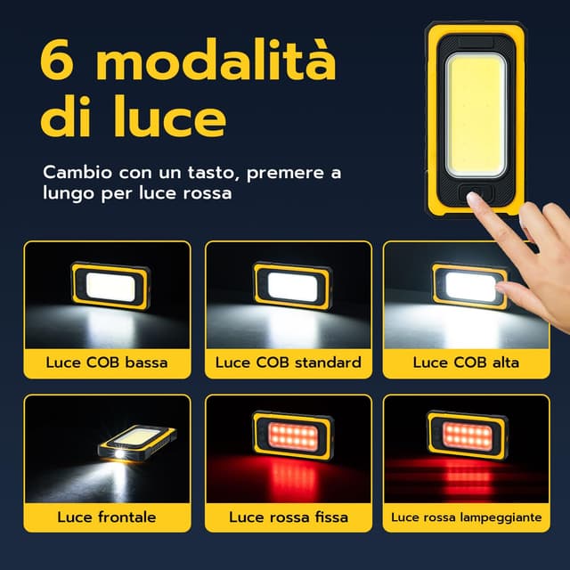 Detalle de Wigearss Torcia LED 1500 lumen