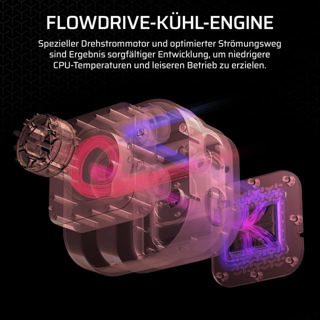 Detalle 2 de Corsair iCUE LINK TITAN 240 RX RGB AIO-Kühler für die CPU (240 mm) – iCUE LINK Systemhub, weiß