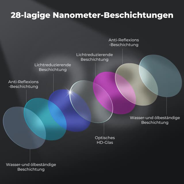 Detalle 2 de K&F CONCEPT Mini 5 Pro Filterset (4 Stück) – CPL, UV, ND8, ND16