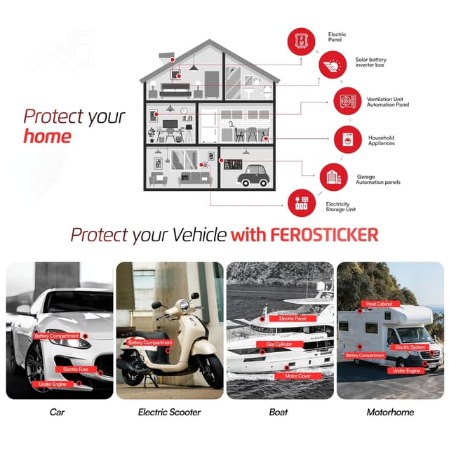 Thumbnail 1 de FEROSTICKER Pequeño Extintor Automático F03 80 g