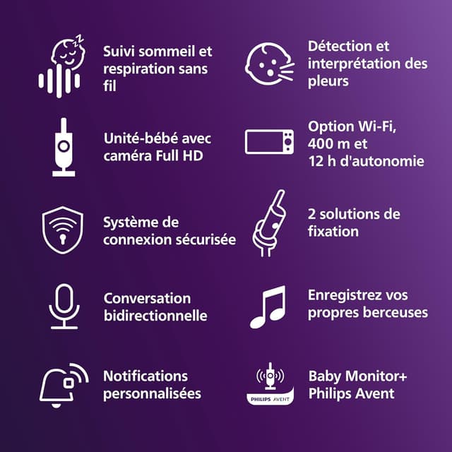 Thumbnail 6 de AVENT Philips SCD973/26 babyphone vidéo 5 pouces