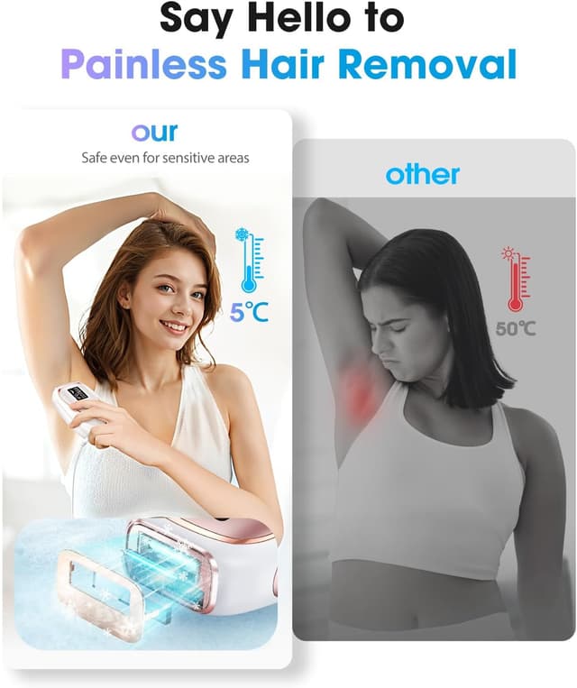 Detalle 2 de Haarlosy IPL Laser Hair Removal Device with Ice Cooling (999,900 flashes) for Face, Bikini Line & All Body