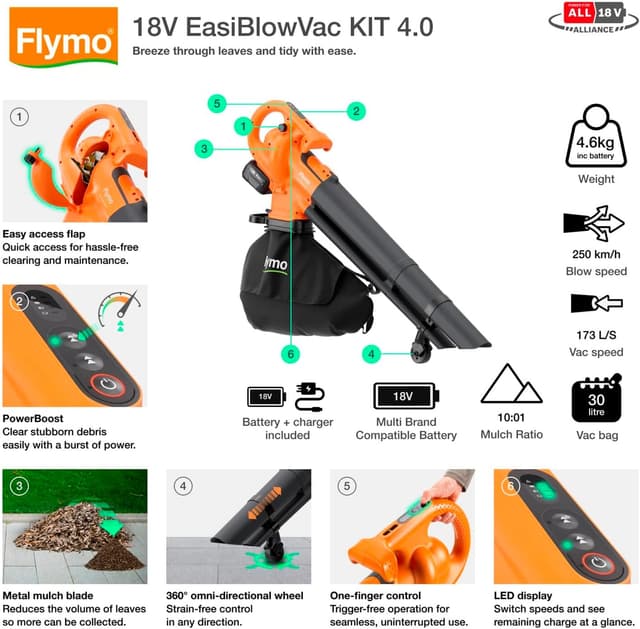 Thumbnail 1 de Flymo 18V EasiBlowVac cordless leaf blower