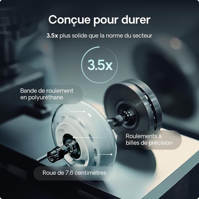 Thumbnail 5 de Desktronic Roulettes caoutchouc 250 kg