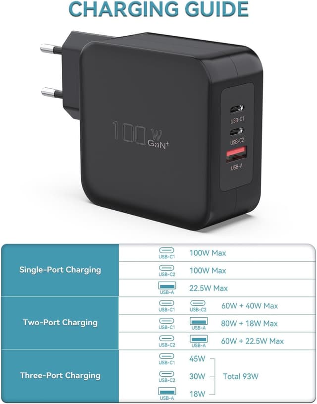 Thumbnail 3 de BIUBOTY Caricatore USB C 100W GaN