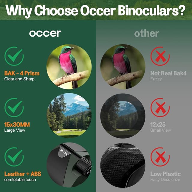 Thumbnail 5 de occer 15x30 Fernglas 15×30