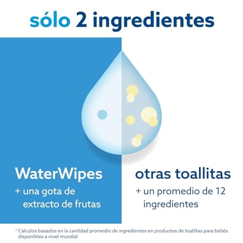Thumbnail 2 de WaterWipes Originales: Toallitas Húmedas para Bebés 🌊 360 Unidades