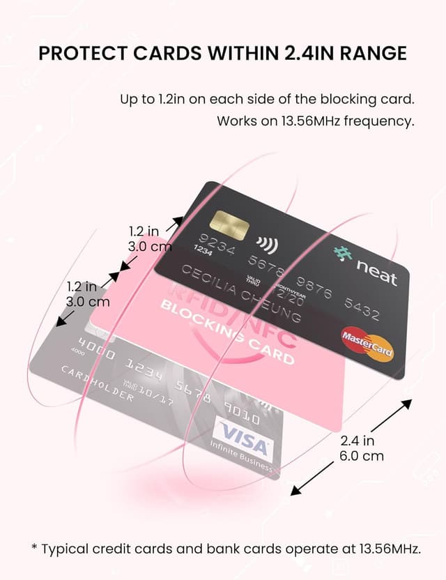 Detalle 2 de RFID blocking card 6 pack for wallets