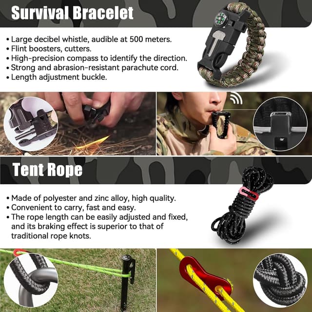 Detalle de Waterproof survival first aid kit 4.8 x 2.4