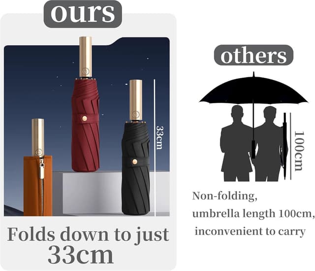 Detalle de erised's bifrost Large Business Travel Folding Golf Umbrella with Auto Open/Close, UPF50+ and Zip Sleeve