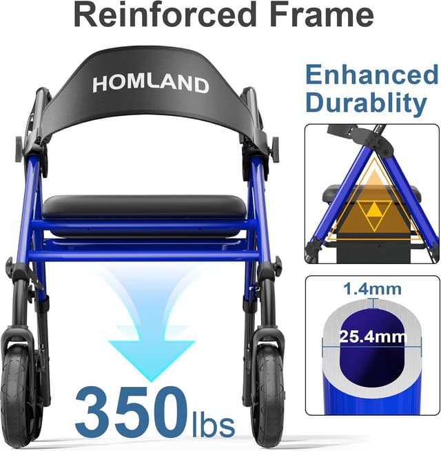 Detalle de HOMLAND Walkers for Seniors with Seat – Foldable rollator with 8" all-terrain wheels, height adjustment and cup holder