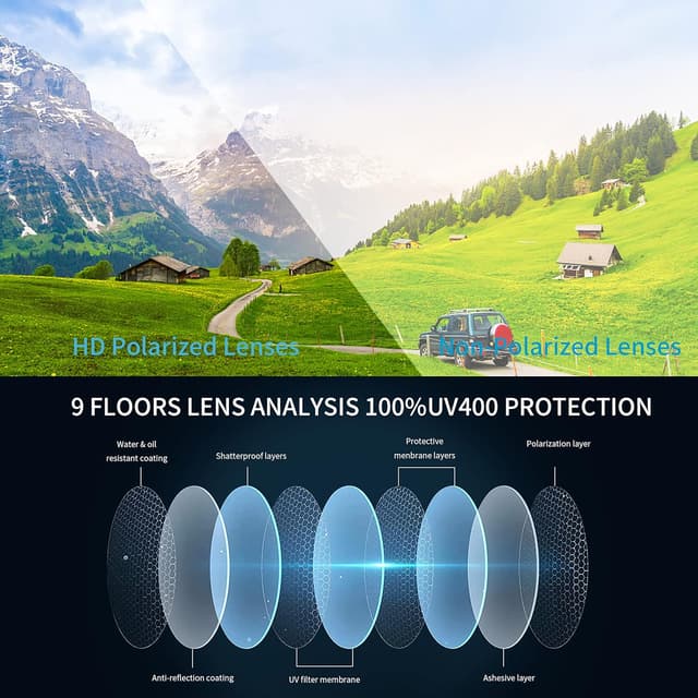 Detalle de PUKCLAR Herren Sonnenbrille Polarisierte Sportbrille Polarisierte Sportbrille Fahrerbrille mit Al-Mg Rahmen, rechteckig, Cat 3