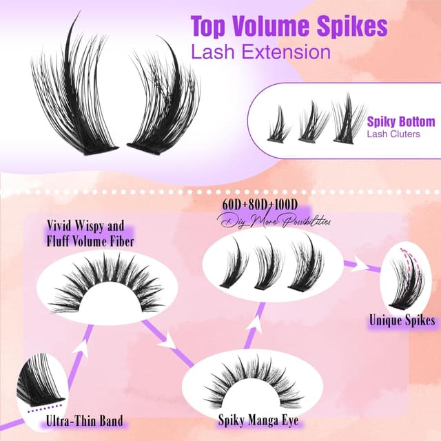 Detalle 2 de YDAGKH Volume Lash Clusters 296Pcs