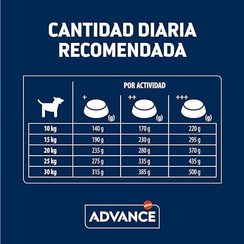 Thumbnail 7 de Advance Medium Senior 12 kg pienso senior