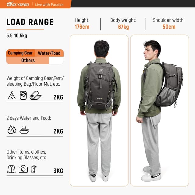 Detalle 2 de SKYSPER Wanderrucksack 30L – Trekkingrucksack wasserfest mit Rückenbelüftung, Hüftgurt und Netzrücken