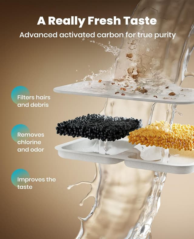 Detalle 1 de oneisall Dog Water Fountain 7L quiet