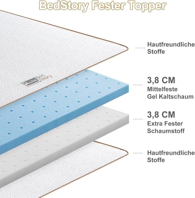 Detalle de BedStory Topper 140x200 cm mit 7,5 cm und zwei Härtegraden (H5 & H6) – Gel-Kühlschaum & Ultra-Hartschaum