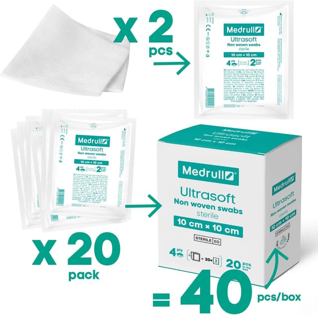 Thumbnail 2 de Medrull ULTRASOFT Wundauflagen 4‑lagig 10×10 cm