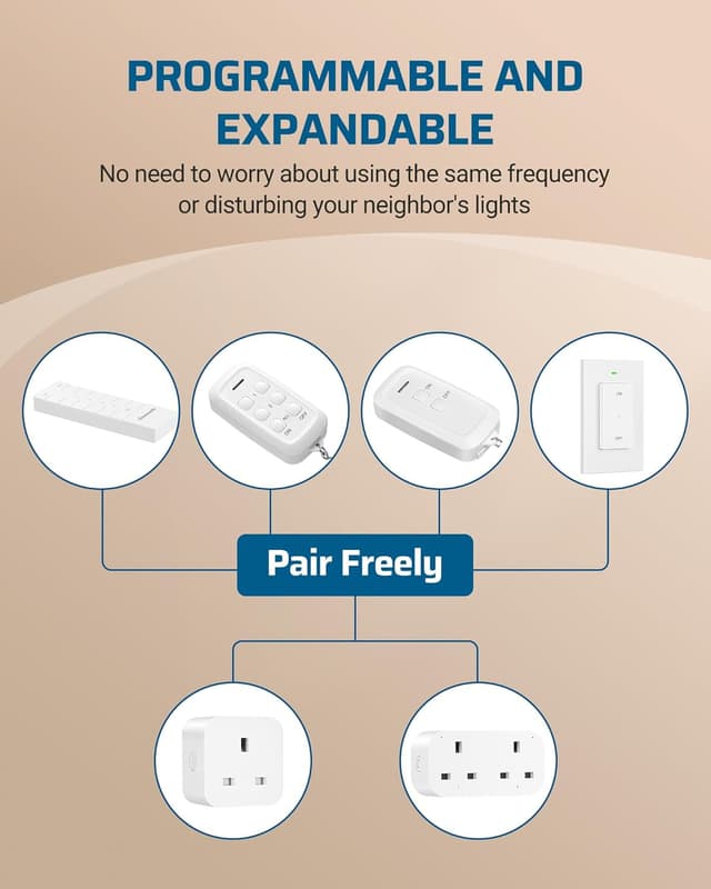 Thumbnail 6 de DEWENWILS Remote Control Sockets 13A