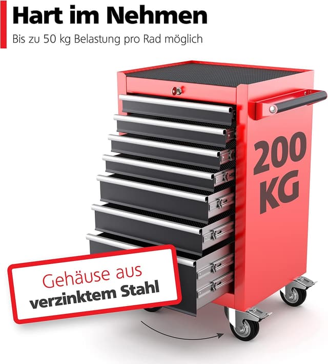 Detalle 2 de RAVN HAMAN 4er Set Transportrollen 75 mm mit Bremse (Vollgummi, bis 50 kg pro Rad)