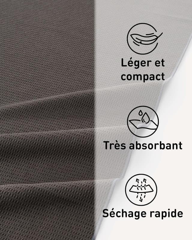 Detalle 2 de Fit-Flip serviette yoga 185 x 63 antidérapante