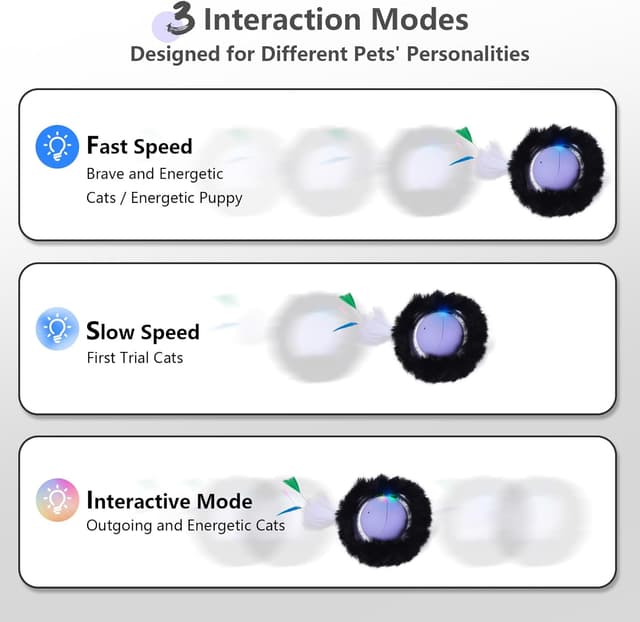 Thumbnail 6 de GoldenSun Cat Toys automatic rolling ball