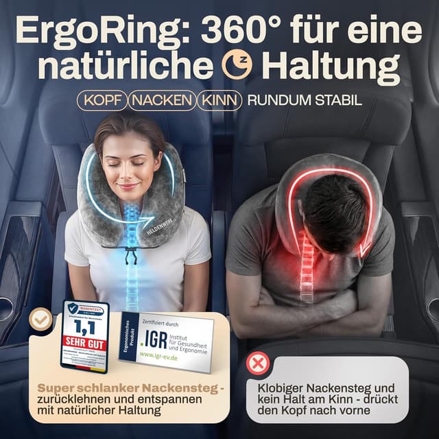 Thumbnail 3 de HELDENWERK Air Nackenkissen 5 Positionen