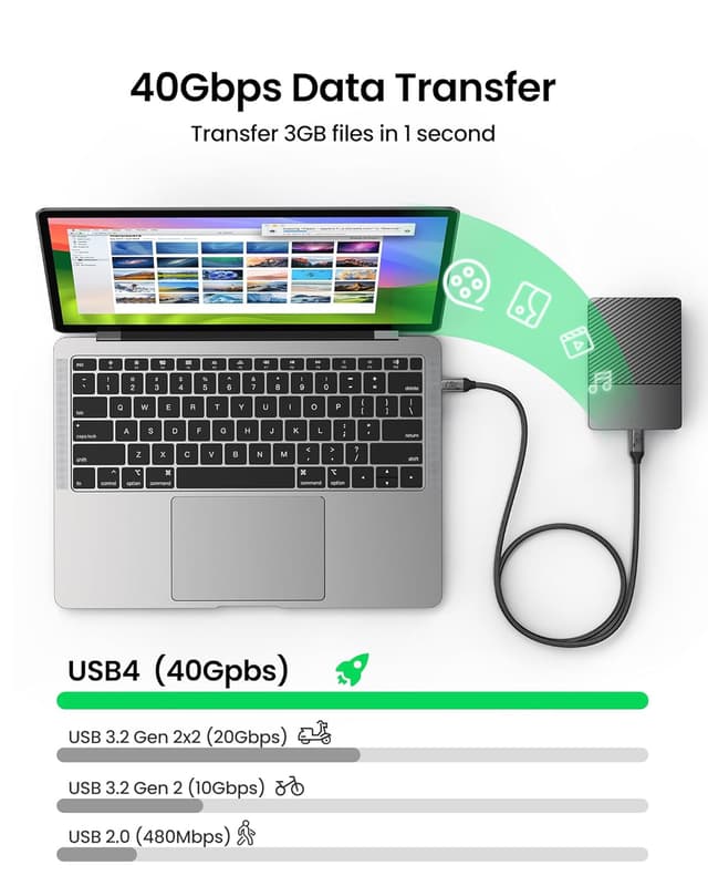 Detalle 2 de Silkland USB 4 Thunderbolt 4 Cable 4ft for MacBook