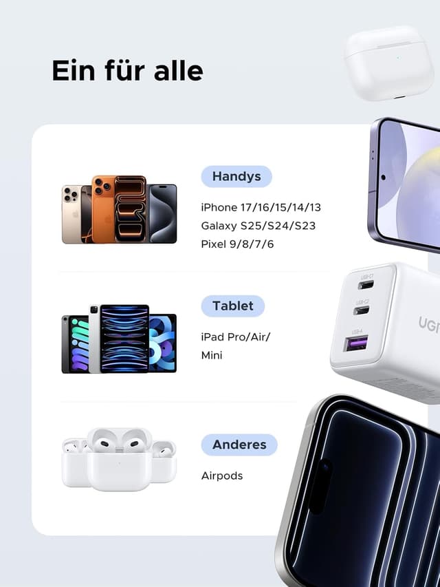 Thumbnail 6 de UGREEN USB C Ladegerät 30W 3‑Port GaN II