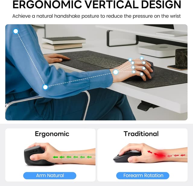 Detalle de Uineer kabellose Multi-Device Vertikalmaus „Tri-Mode“ (2.4G + BT 4.0/5.0), 4 DPI-Stufen, 6 Tasten, schwarz