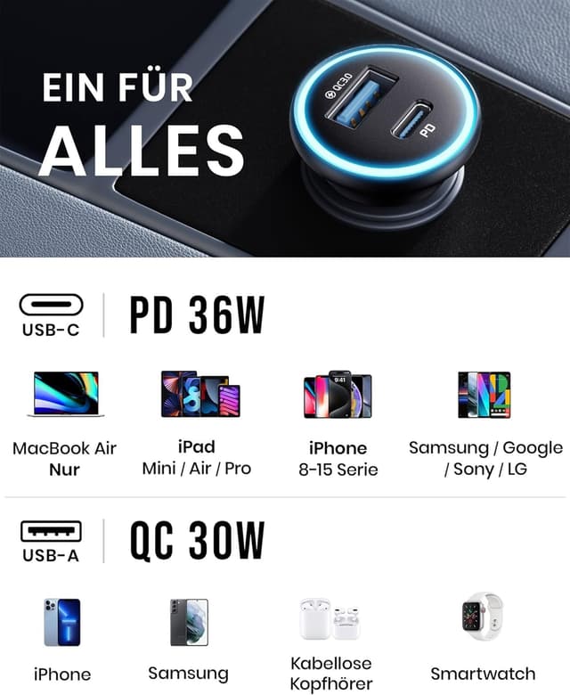 Detalle 2 de INIU 66W Zigarettenanzünder USB C Auto Charger