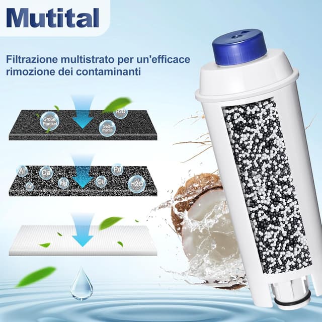 Detalle 2 de Mutital filtro da caffè di ricambio per DeLonghi DLSC002, SER3017 e 5513292811 (compatibile con serie ECAM/ESAM/ETAM) – 12 pezzi