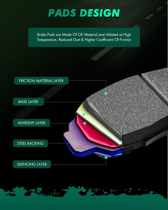 Thumbnail 6 de SCITOO D1414 D1602 Front & Rear Brake Pads Set for Ford F-150 (2012-2020)