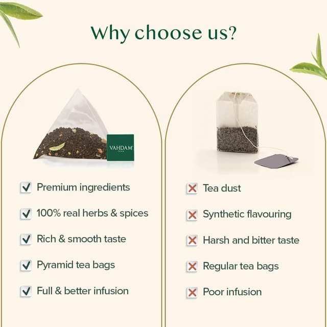 Thumbnail 6 de VAHDAM Tè Chai Originale Indiano in bustine richiudibili (100 bustine)