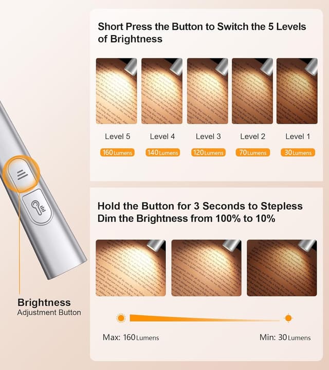 Detalle 2 de Gritin Book Light 80+ hrs runtime neck lamp