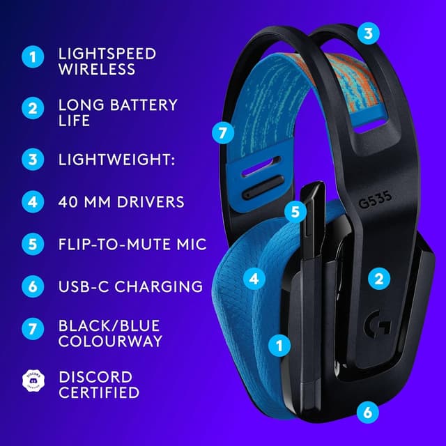 Detalle de Logitech G G535 Lightspeed Wireless Gaming Headset (Black/Blue) with flip-to-mute mic