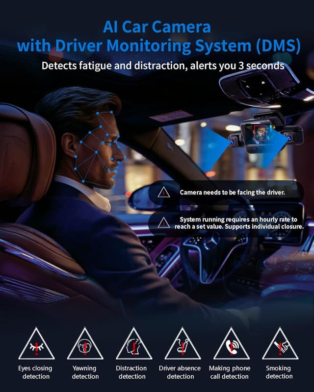 Thumbnail 3 de V8 Ultra-5CH 4K 5‑Channel Dash Cam