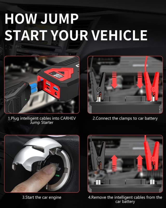 Detalle de CARHEV jump starter power pack 4000A