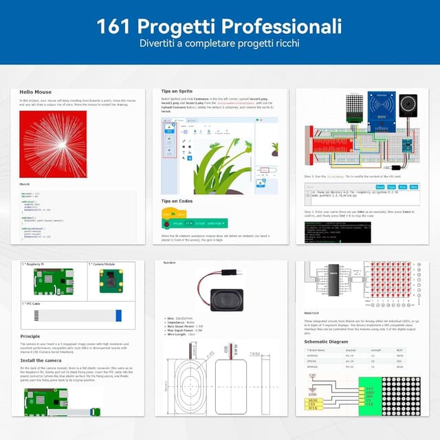 Detalle de SunFounder Raspberry Pi Ultimate Starter Kit per Raspberry Pi 4B/3B+ con 161 progetti e 337 componenti